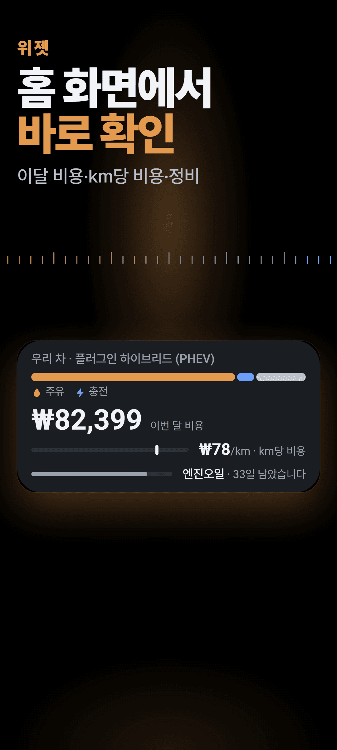 플러그인 하이브리드의 홈 화면 위젯: 주유와 충전으로 나뉜 이번 달 비용, km당 비용, 다음 정비