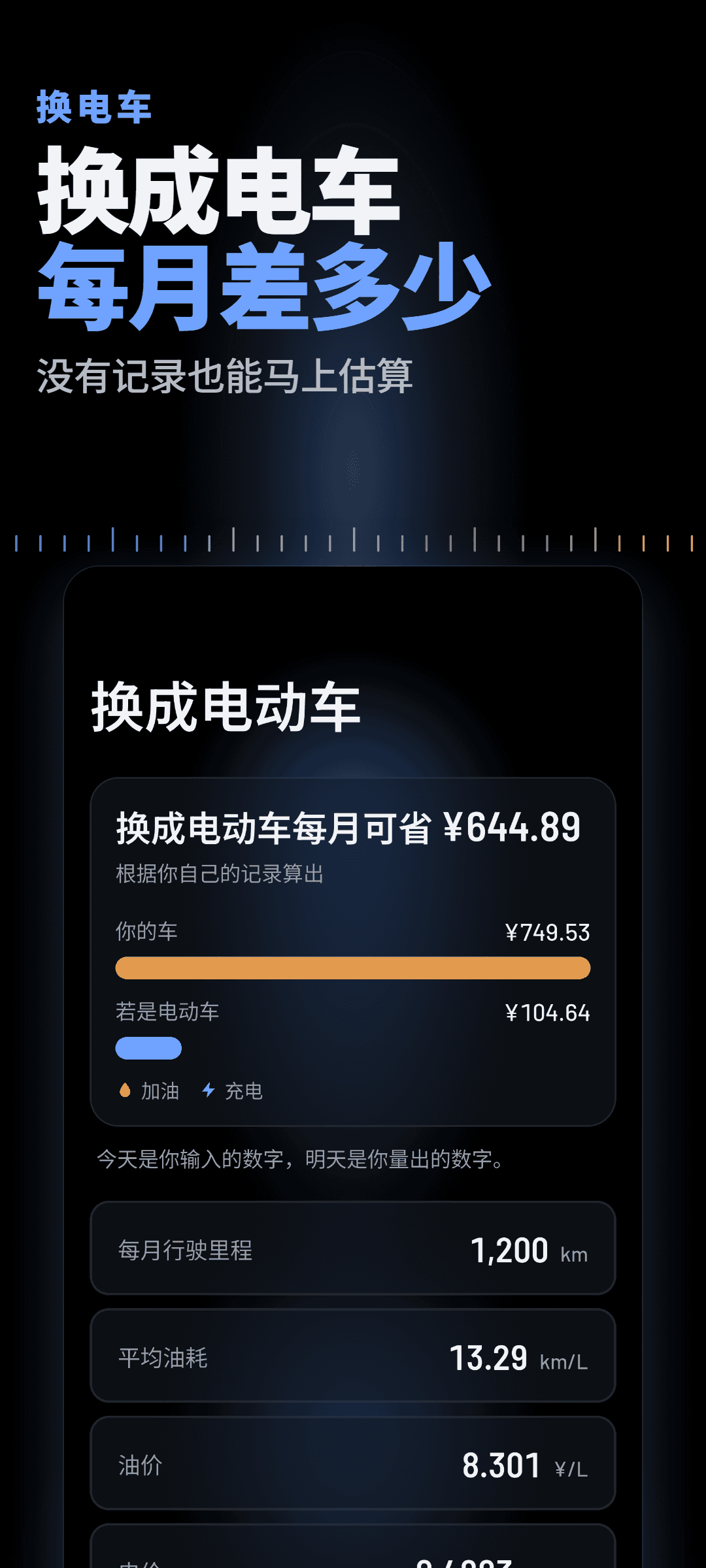 换电车模拟器:根据你自己的记录算出换成电动车后每月可省下的金额,并把你的车和电动车并排比较