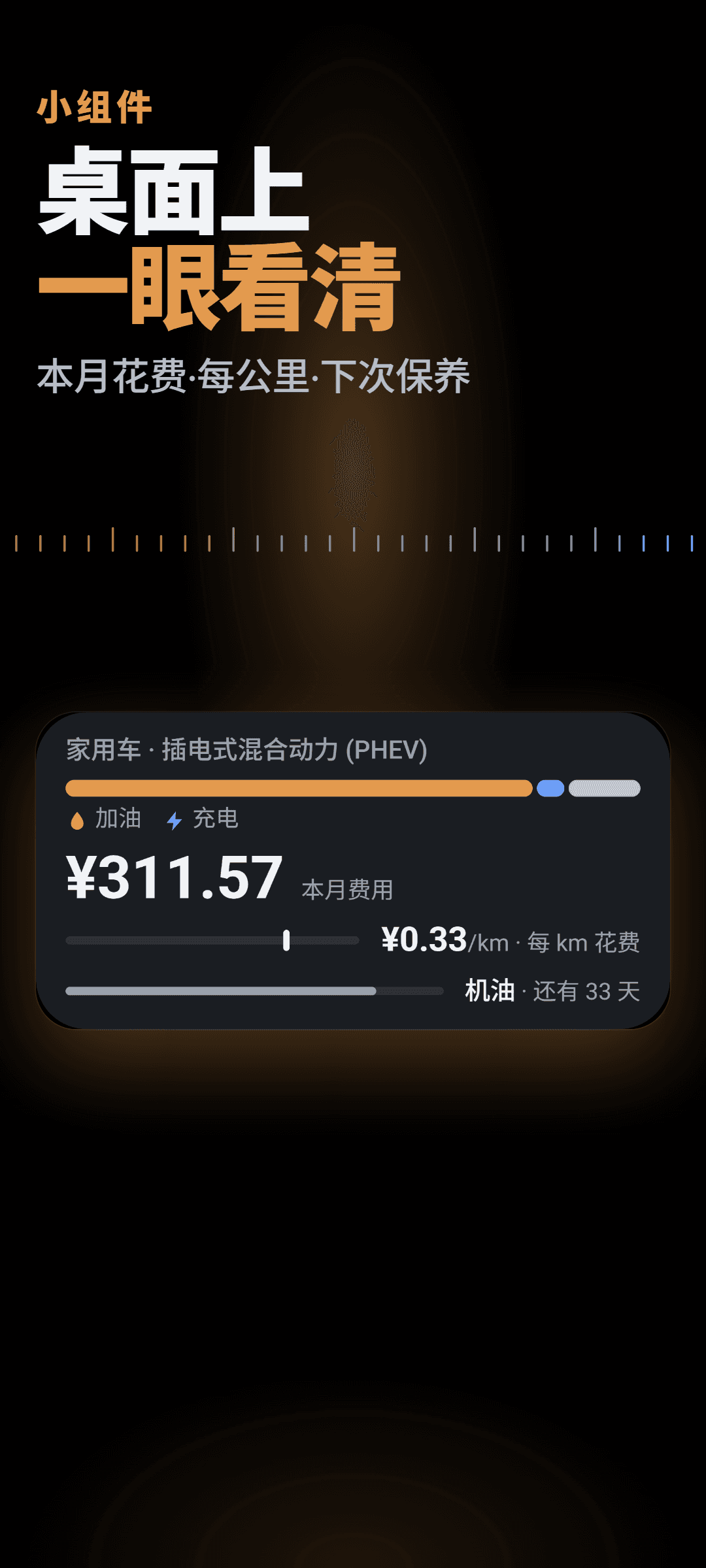 插电混动车的桌面小组件:按加油和充电拆分的本月花费、每公里花费和下一次保养