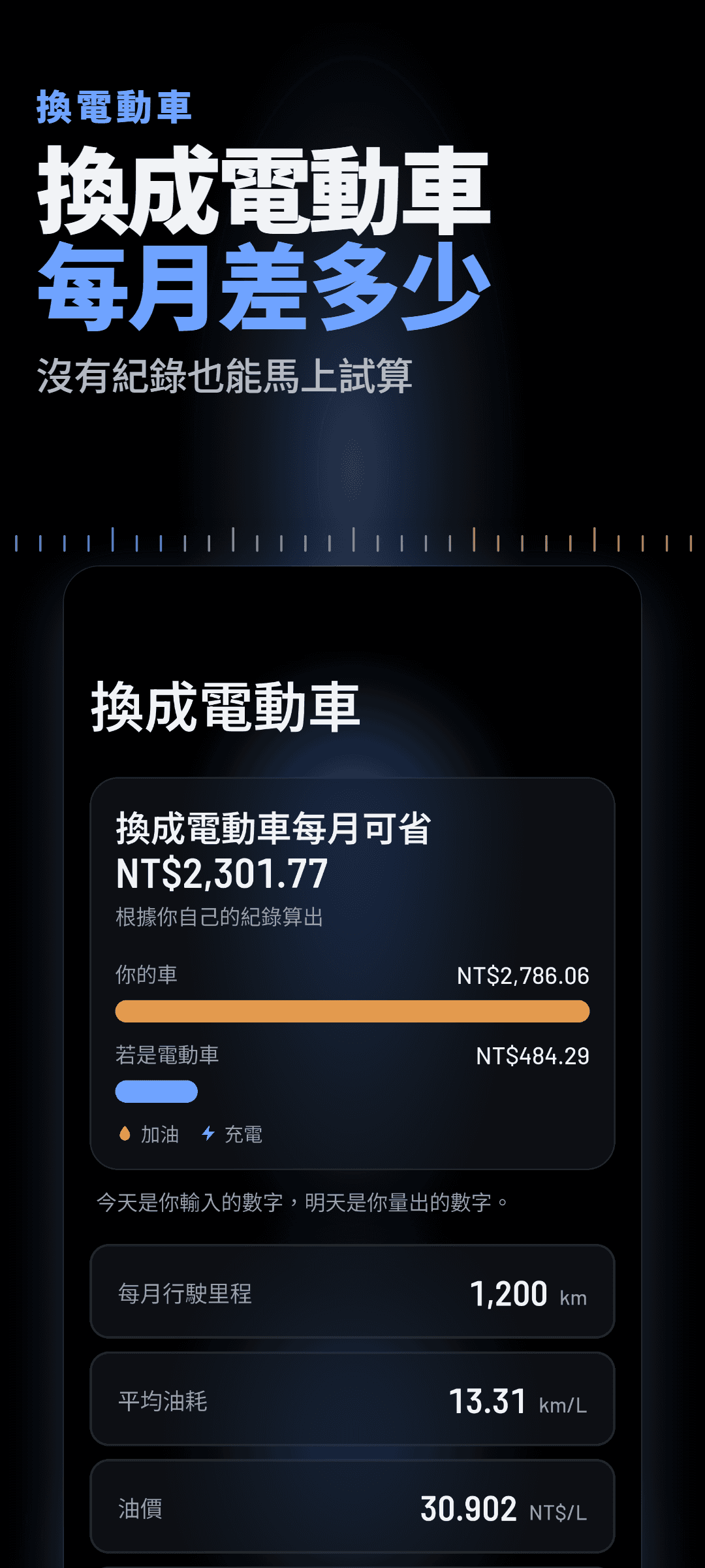 換電動車模擬器:根據你自己的紀錄算出換成電動車後每月可省下的金額,並把你的車和電動車並排比較