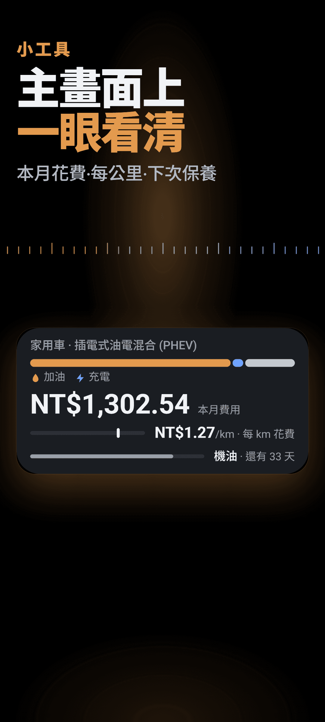 插電式混合動力車的主畫面小工具:按加油和充電拆分的本月花費、每公里花費和下一次保養