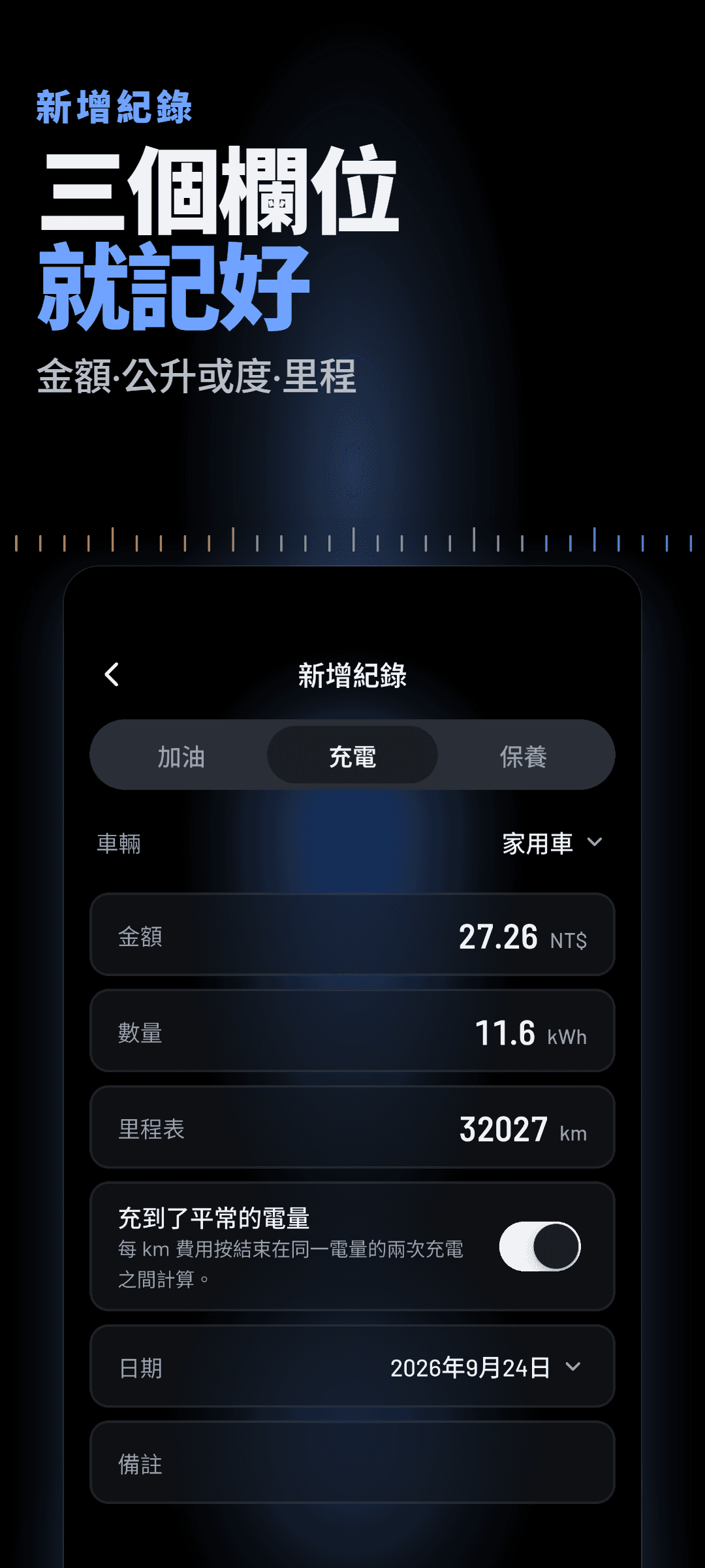 新的充電紀錄:已填好金額、kWh 和里程表讀數,並可標記是否充到平時的電量