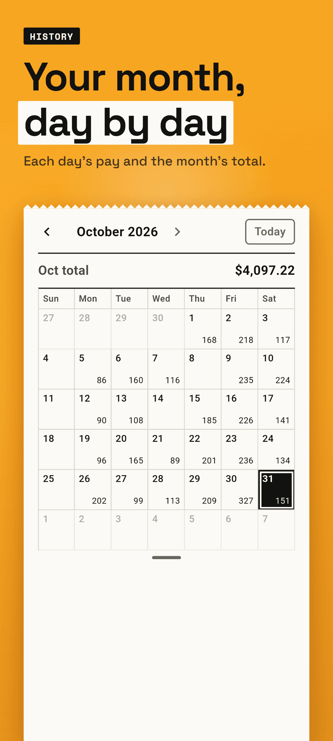 The History calendar for a month: what was made each day and the month's total