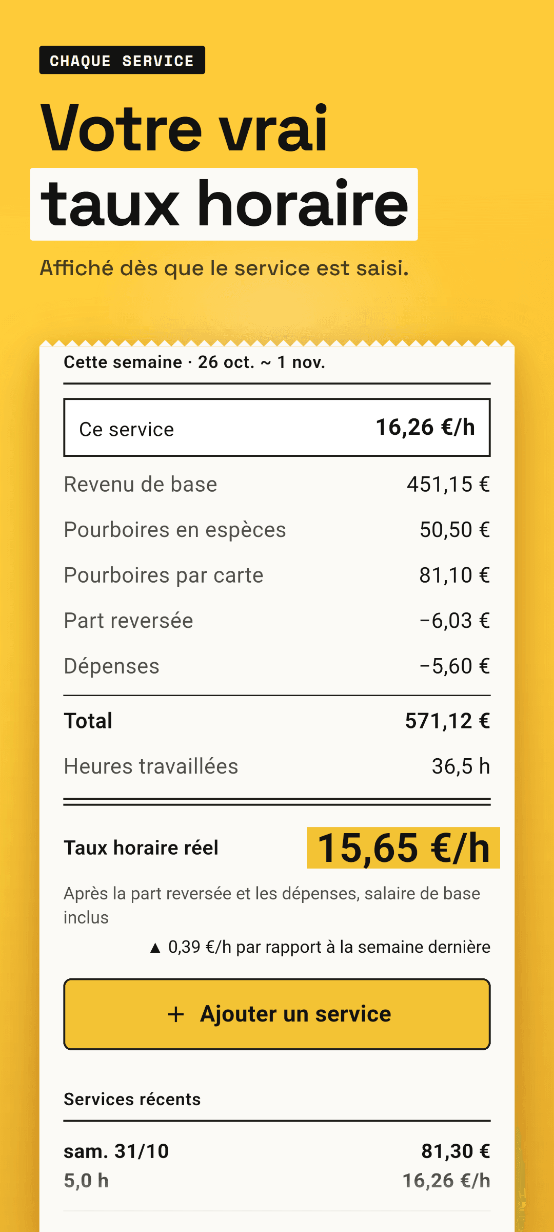 L'Accueil juste après l'enregistrement d'un service : une carte mise en avant avec le taux horaire réel de ce service, le taux horaire réel de la semaine avec le total, les heures et l'écart avec la semaine dernière, et les services récents