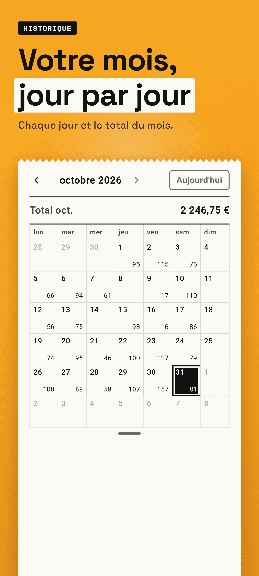 Le calendrier de l'historique sur un mois : ce qui a été gagné chaque jour et le total du mois