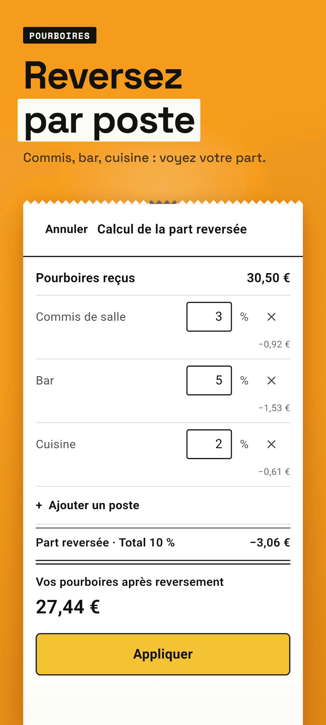 Le calcul de la part reversée : des postes comme commis de salle et bar avec leur pourcentage, et vos pourboires après reversement