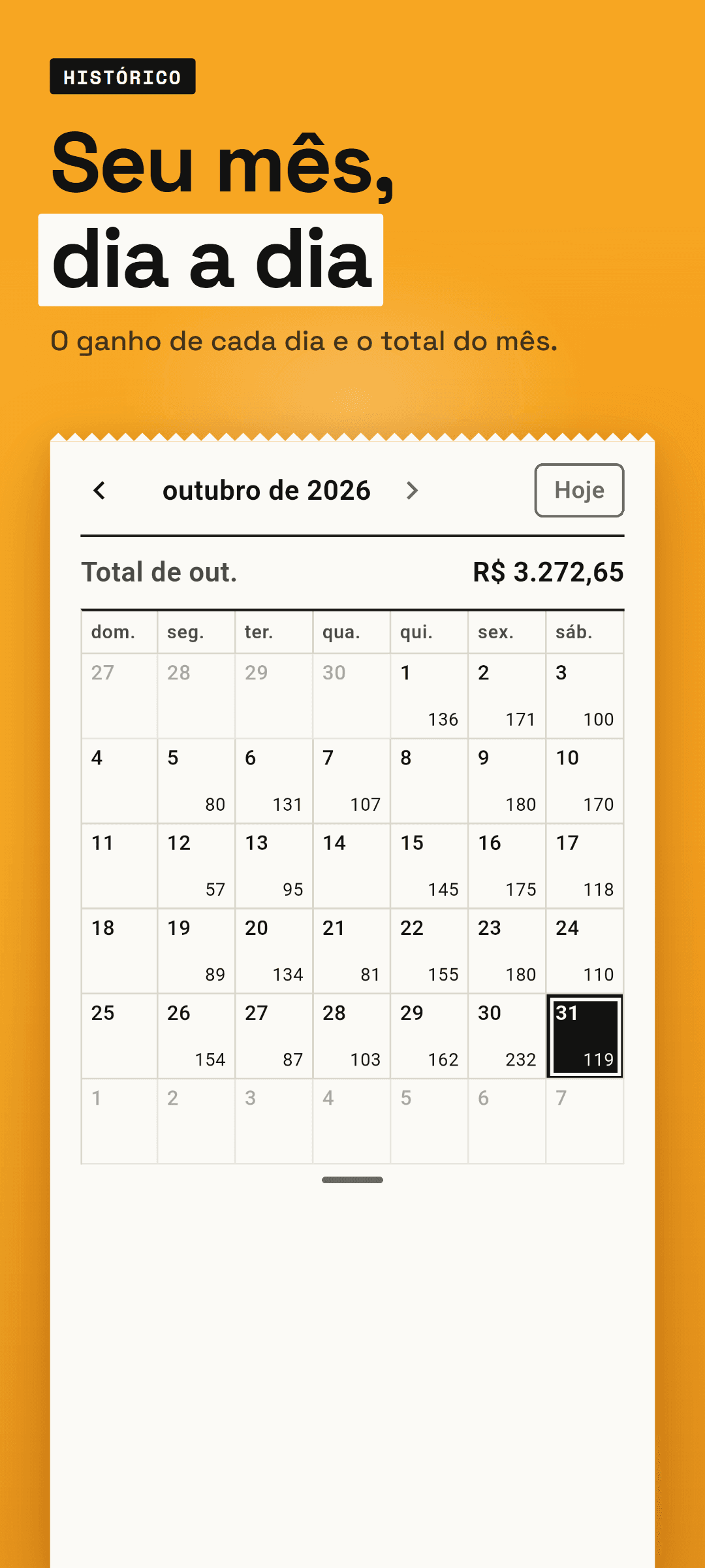 O calendário do histórico de um mês: o ganho de cada dia e o total do mês