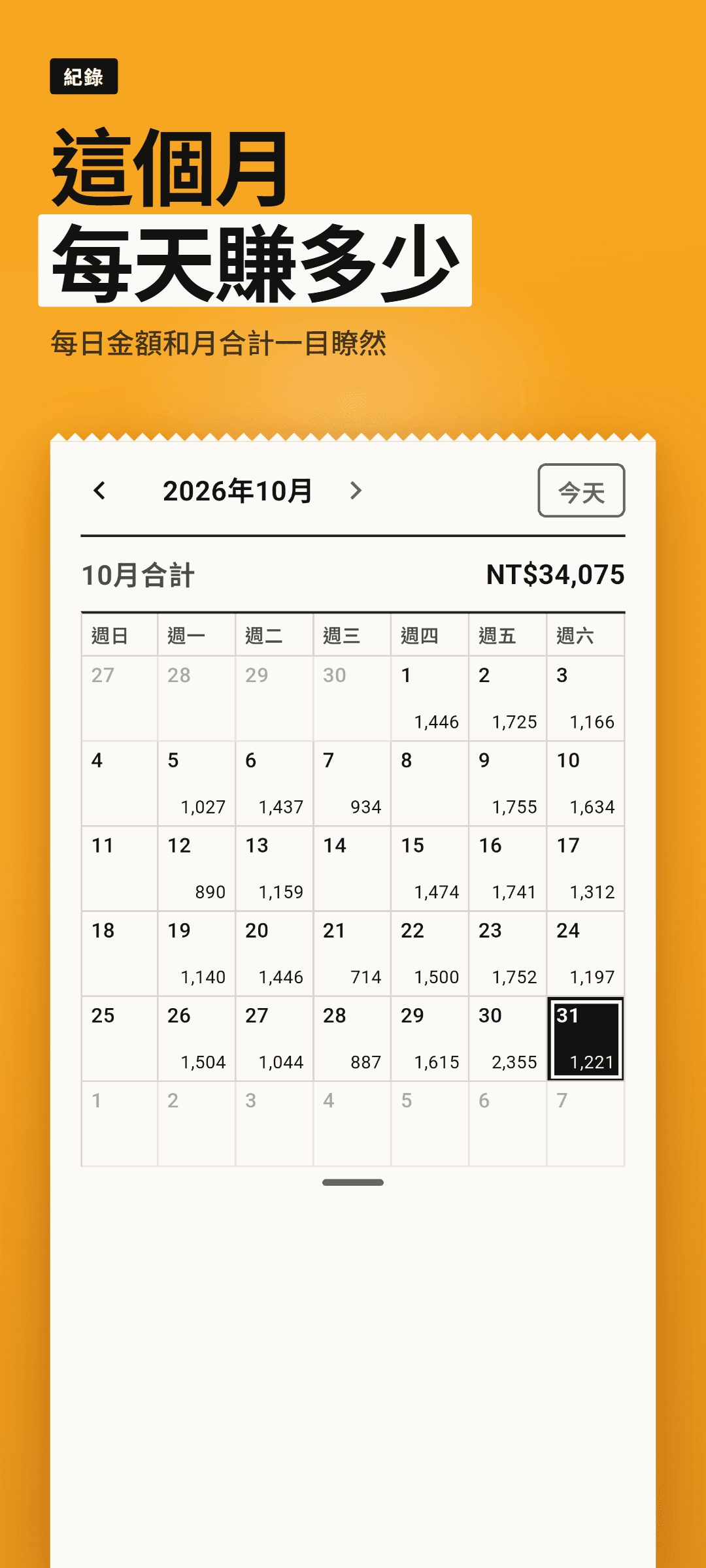 紀錄頁的月曆:每天的金額和本月合計