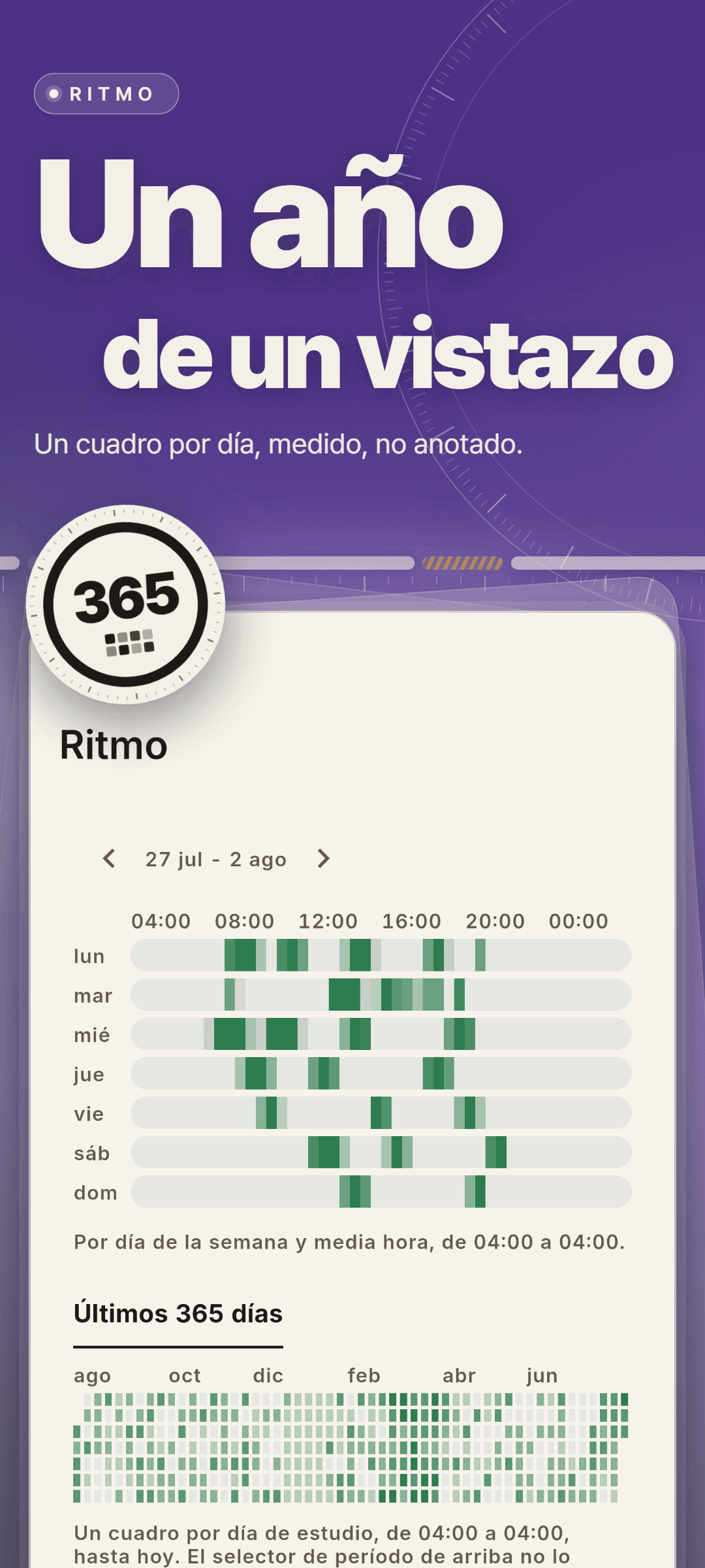 Ritmo: un mapa de calor por día de la semana y media hora para una semana, y una cuadrícula de los últimos 365 días con un cuadro por día de estudio