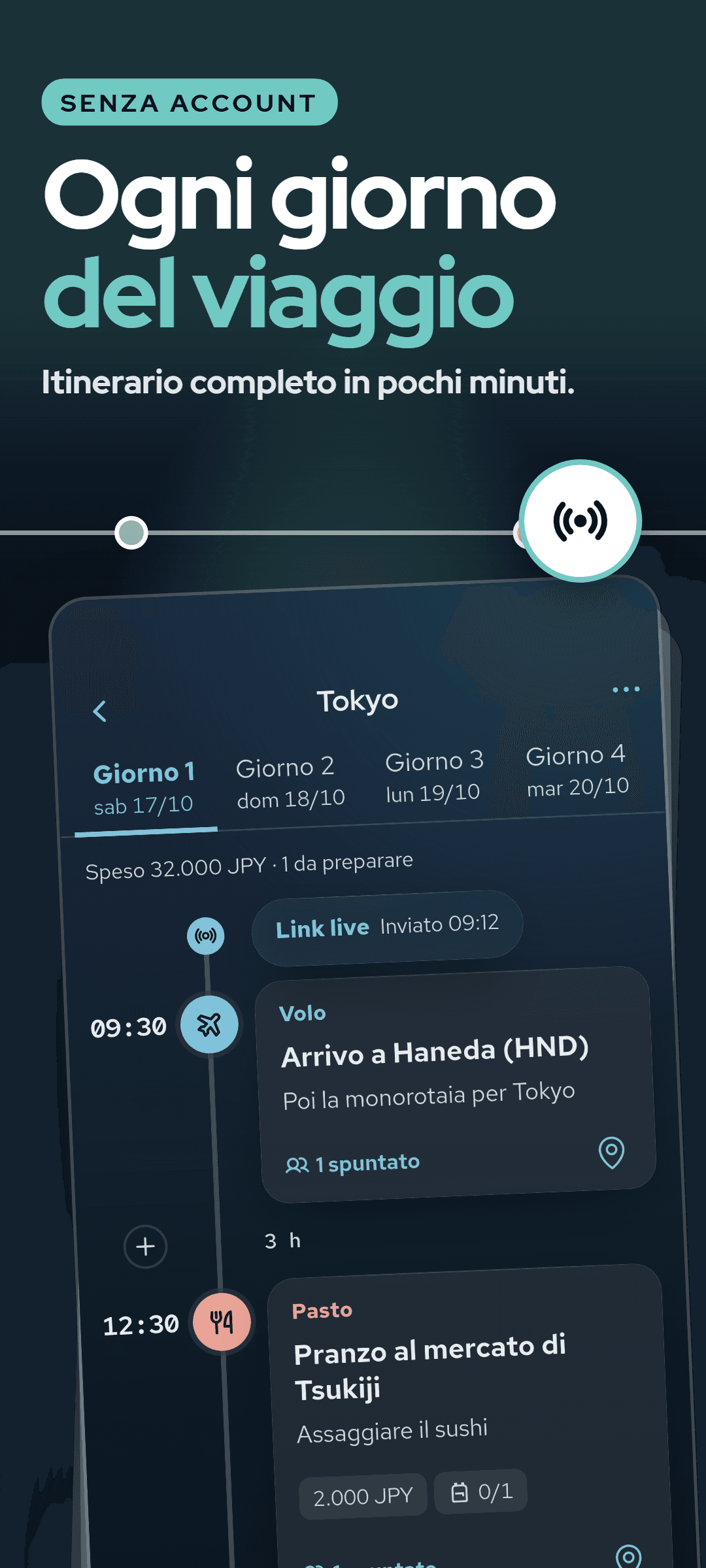Il giorno 1 della linea del tempo: ogni tappa con orario, nota e segno del tipo, il link live inviato e una riga con quanto speso e cosa resta da mettere in valigia