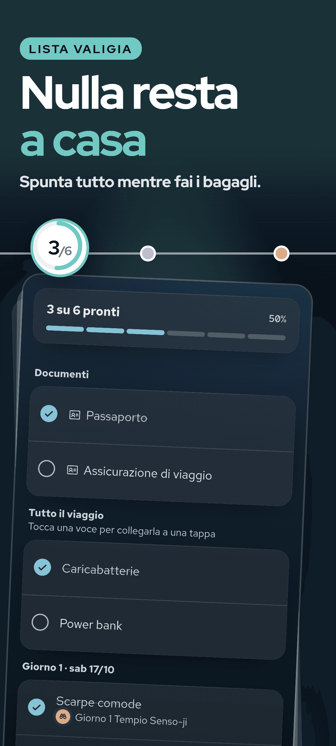 La lista valigia: una barra di avanzamento delle voci pronte, documenti, voci per tutto il viaggio e voci collegate a una tappa del giorno 1