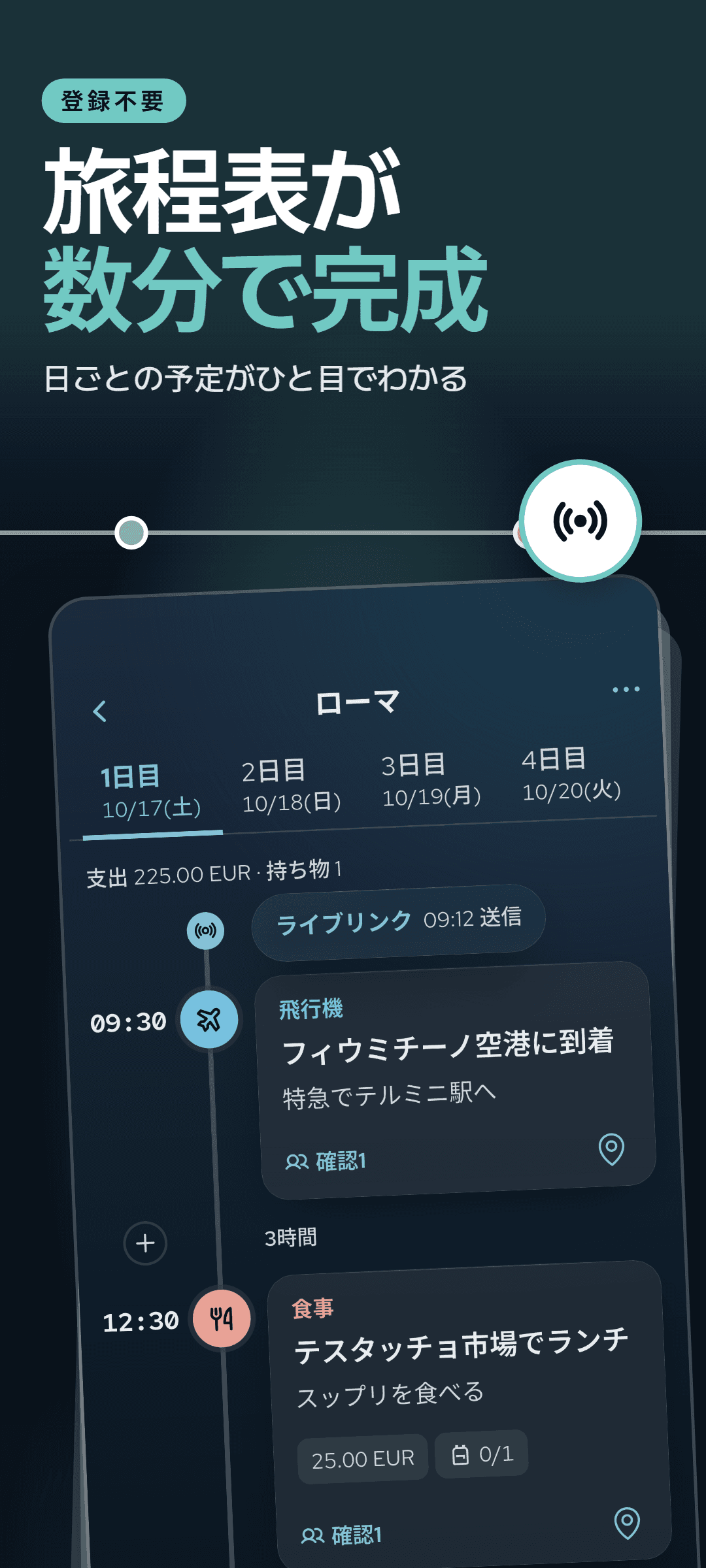 日ごとのタイムラインの1日目:予定ごとの時刻・メモ・種類のマーク、送ったライブリンク、支出と残りの持ち物の数を示す行