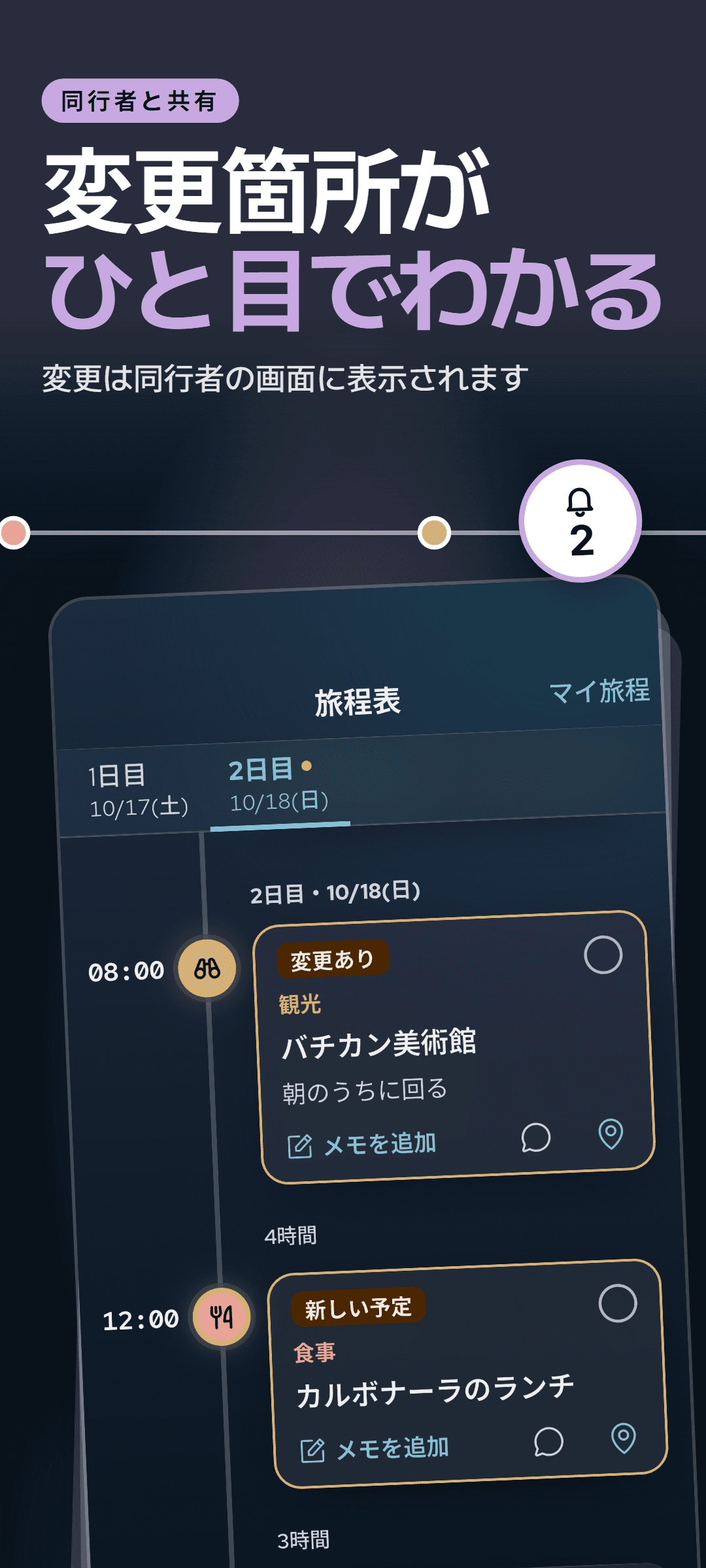 共有された旅程を開いた同行者の画面:前回見たあとに変更された予定と新しい予定にそれぞれ表示が付いています