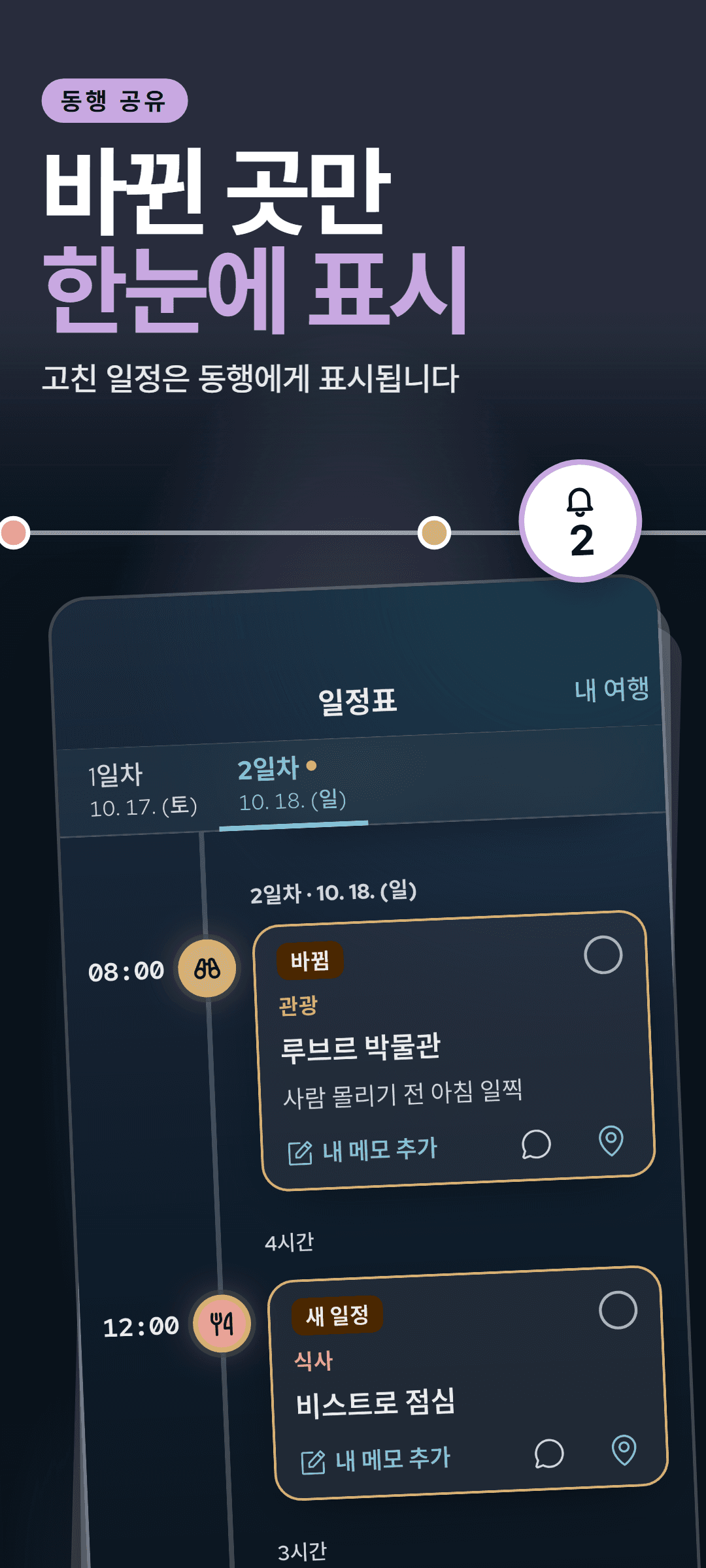 공유 일정을 연 동행 화면: 동행이 마지막으로 본 뒤 바뀐 일정과 새 일정에 각각 표시가 붙어 있습니다