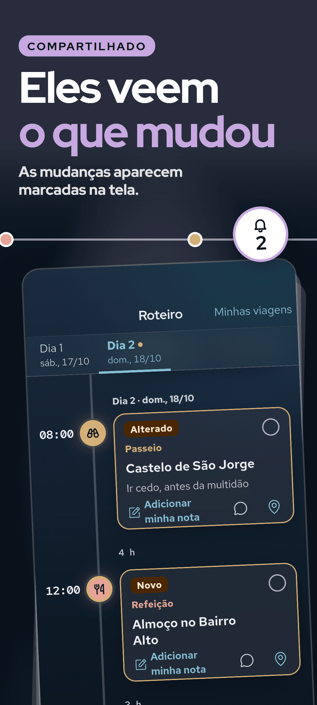 A tela de um companheiro: uma parada marcada como alterada e outra como nova desde a última vez que ele olhou