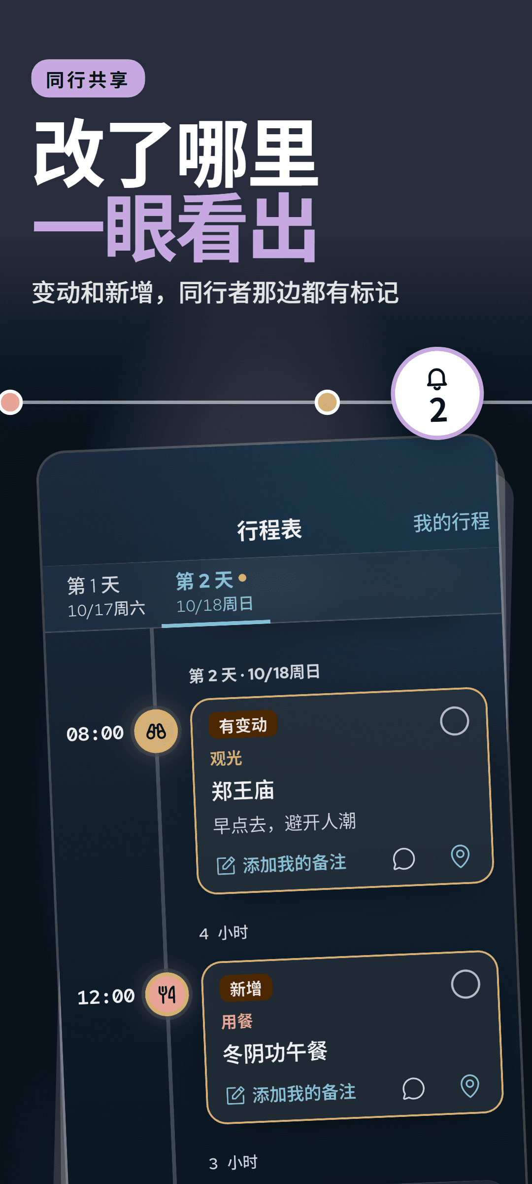 同行者打开分享行程的画面:自上次查看后改动过的一站和新增的一站分别带有标记