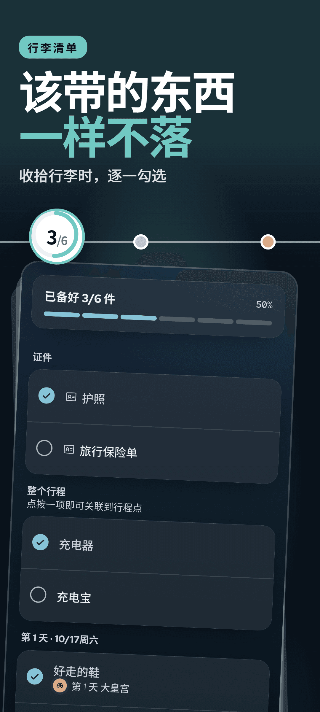 行李清单:已收拾数量的进度条、证件、整趟旅行都要用的物品,以及关联到第 1 天某一站的物品