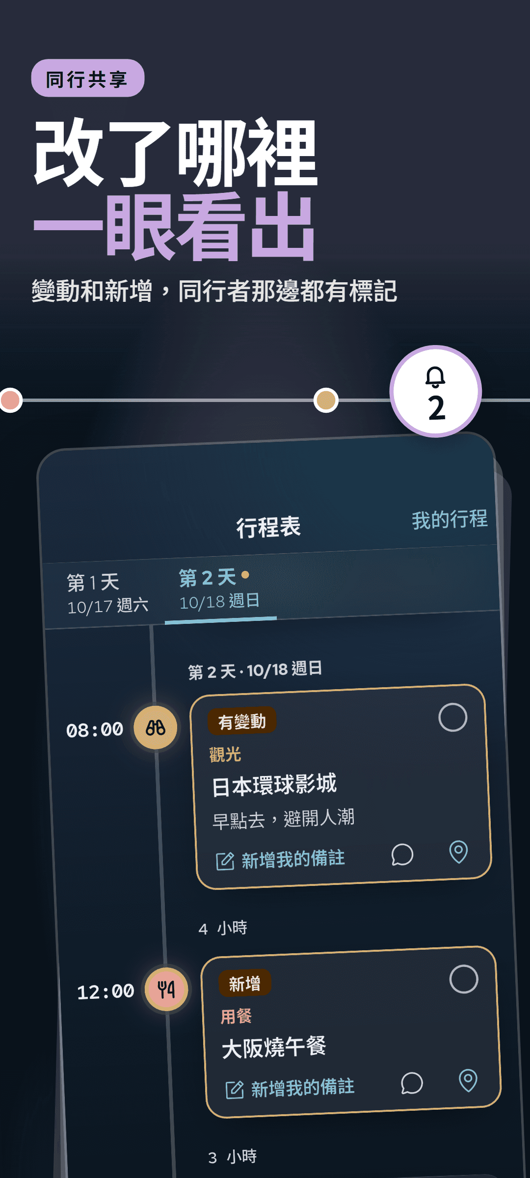同行者打開分享行程的畫面:自上次查看後變動的一站和新增的一站分別帶有標記